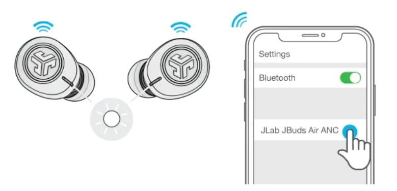 How to Turn On JLab Earbuds | Easy Guide